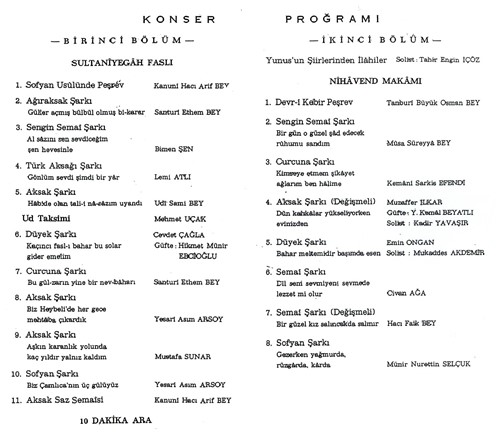 Sultanîyegâh ve Nihâvend Eserler